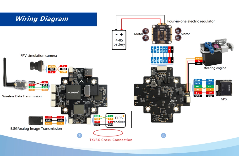 NCZOBOE Ai-FC-1 Ai Terminal Gu - огляд і ціна Drone Racing Flight Controller