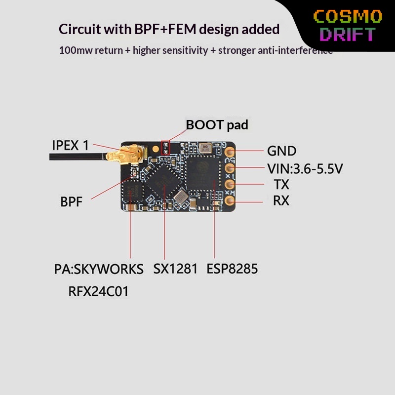 Hot BAYCK Expresslrs Elrs Rece - огляд і ціна Drone Racing Transmitter