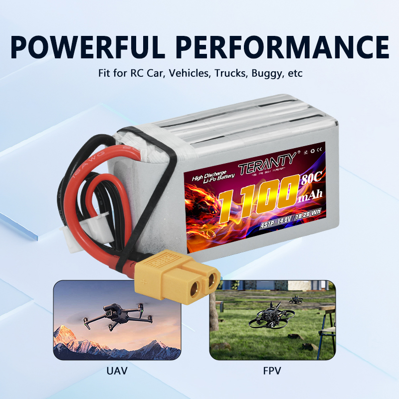 TERANTY 4S 1100mAh 80C/160C Li - огляд і ціна Drone Racing Battery